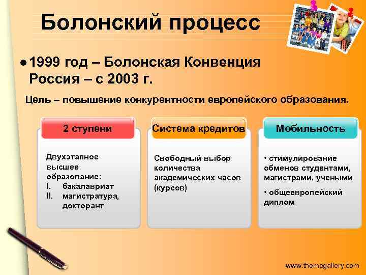 Фахівець чи бакалавр: яка форма навчання краща? Порівняння